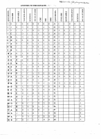 KCPE 2015 ANSWERS.PDF